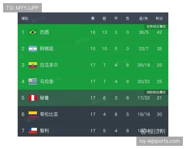 厄瓜多尔2026世界杯小组赛赛程及晋级前景分析 厄瓜多尔2026世界杯小组赛赛程及晋级前景分析