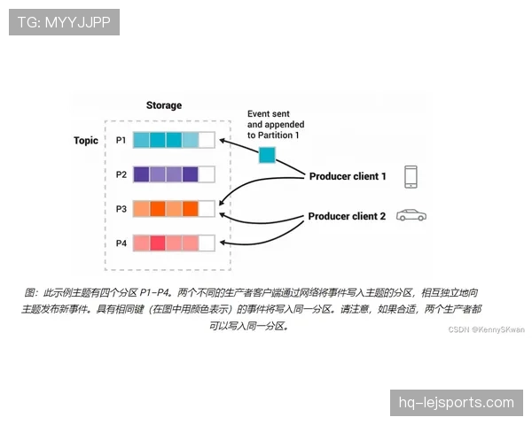 E组黑马潜力全面评估 E组黑马潜力全面评估